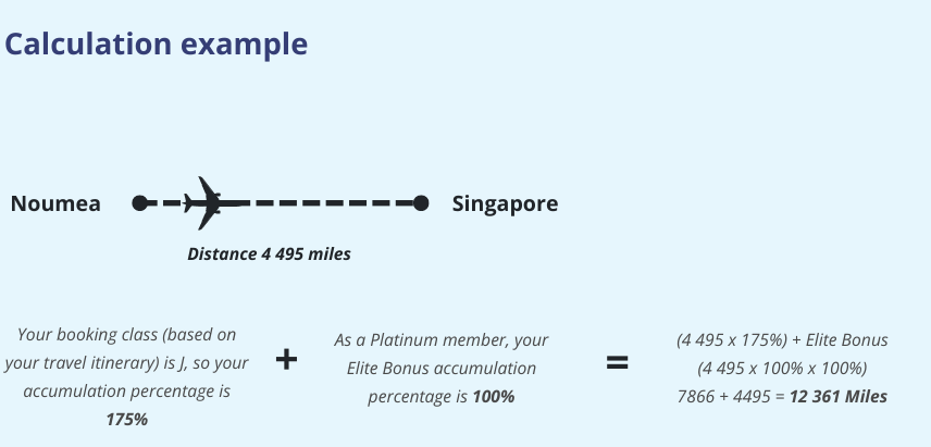 Calculation example